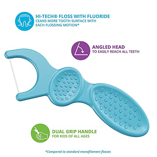 Plackers Kids Dual Gripz Floss Picks With Double Grip Handle & Twinline Dental Flossers Cool Mint Flavor Dual Action Flossing System Easy Storage Super Tuffloss 2X The Clean 75 Count