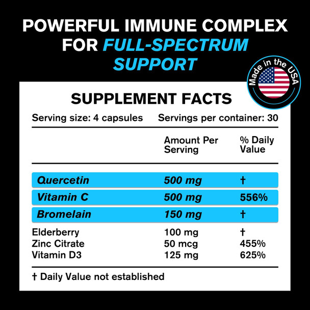 Organic Quercetin with Bromelain + Lions Mane Mushroom Capsules