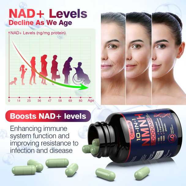 molorik NMNH  Dihydronicotinamide Mononucleotide 1000mg Per Serving NAD High Purity Supplement Alternative  120 Capsules Gluten Free Non GMO  for Anti  Aging  Energy Focus  60 Servings