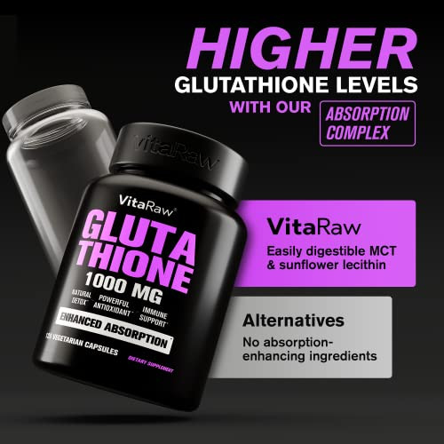 VitaRaw 1000mg Glutathione for Immune Support  100mg Absorption Complex  Reduced Liposomal Glutathione Supplement with Alpha Lipoic Acid Brain Booster Glowing Skin Liver Support