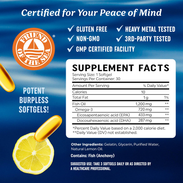 Triple Strength Omega 3 Fish Oil 1200 mg  EPA & DHA  Wild Caught Sustainably Sourced Omega-3 Fatty Acids  Premium Burpless Fish Oil Supplements  Non-GMO Third-Party Tested  30 Softgels