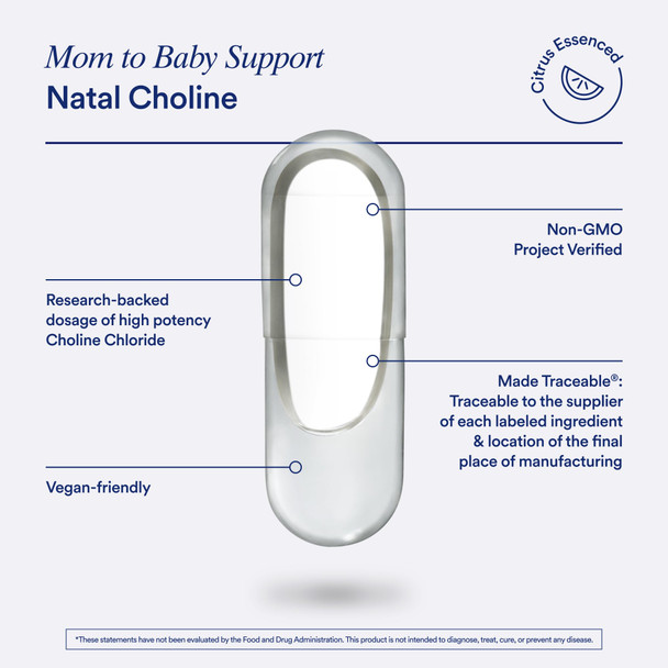 Ritual Natal Choline Supplement | 550mg | 30 Day Supply