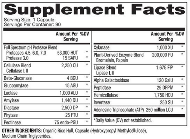 Dr. Mercola Full Spectrum Enzymes for Women