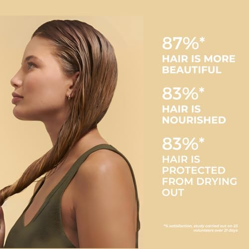 Phyto Nourishment Ultra-Nourishing Mask With Jojoba Oil For Dry Hair Hydrating Moisturizing Mask 6.76 Fl. Oz.