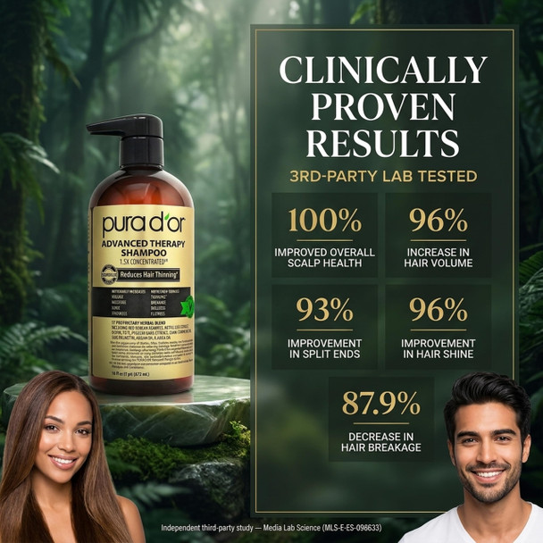 PURA D'OR Advanced Therapy Shampoo Reduces Hair Thinning & Increases Volume, No SLS, Biotin Shampoo Infused w/Argan Oil, Aloe Vera for All Hair Types, Men & Women, Invigorating Forest Scent 16 Fl Oz