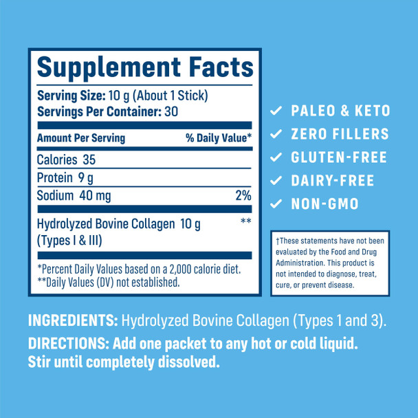 NativePath Collagen Peptides Protein Stick Packs - Hydrolyzed Type 1 & 3 Collagen Powder for Skin Hair Nails - 30 Servings