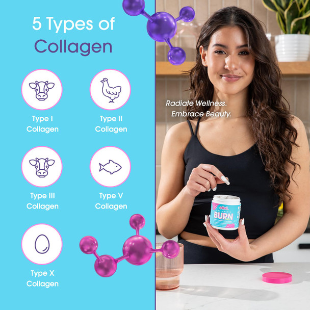 Obvi Multi Collagen Burn Fast | Hydrolyzed Collagen Peptides Types I, II, III, V, X | Keto & Gluten Free | 30 Servings