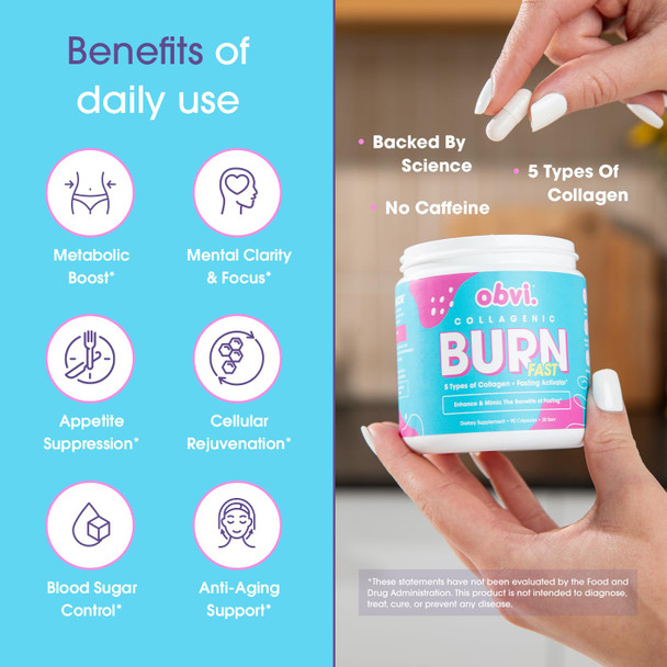 Obvi Multi Collagen Burn Fast | Hydrolyzed Collagen Peptides Types I, II, III, V, X | Keto & Gluten Free | 30 Servings