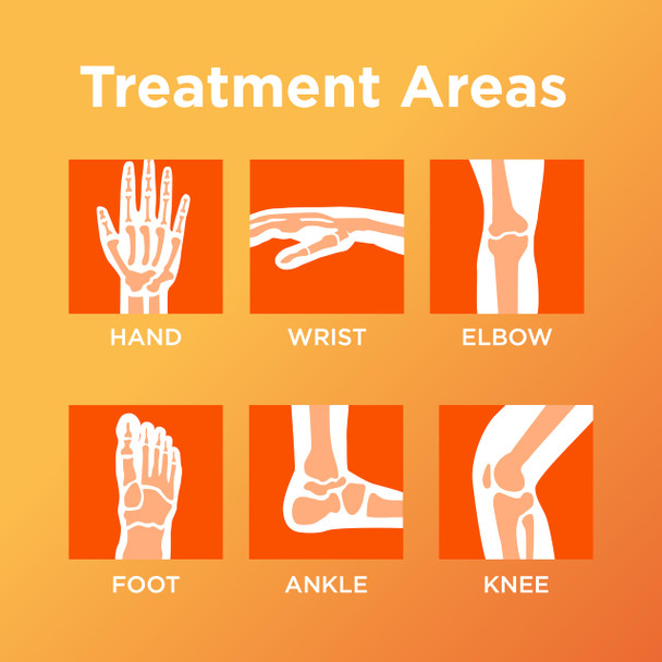 Amazon Basic Care Arthritis Pain Relieving Gel Diclofenac Sodium Topical Gel 1% (NSAID) 5.29 Oz (150 Grams) (Packaging may vary)