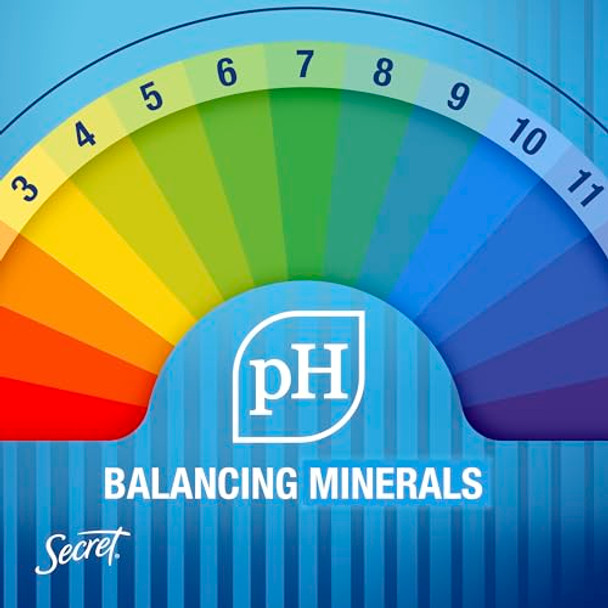 Secret Outlast Antiperspirant Deodorant For Women 72Hr Sweat & Odor Protection Ph Balancing Minerals Clear Gel Shower Fresh Scent 2.6 Oz