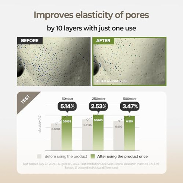 Skin Food Since 1957 Rice Daily Serum Korean Skincare Facial Essence For Glow Glass Skin Fermented Natural Rice Water Milk For Face Pore Minimizing Deep Hydrating Dark Spot Correcting 55Ml/1.86Fl.Oz.