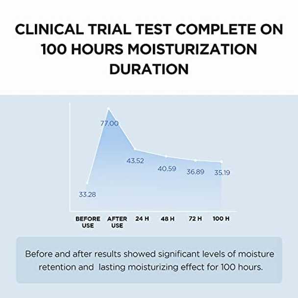 Skin1004 Madagascar Centella Hyalu-Cica Moisture Cream 2.53 Fl.Oz 75Ml