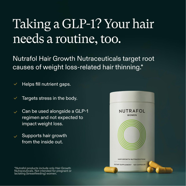 Nutrafol Women Hair Growth Supplements Ages 18-44 1-Month Bottle | #1 Dermatologist-Recommended Hair Growth Supplement