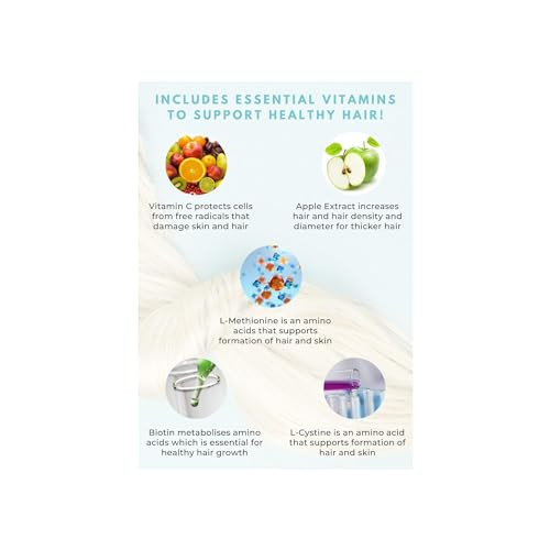 Viviscal Professional Thin To Thick Shampoo 250 Milliliters