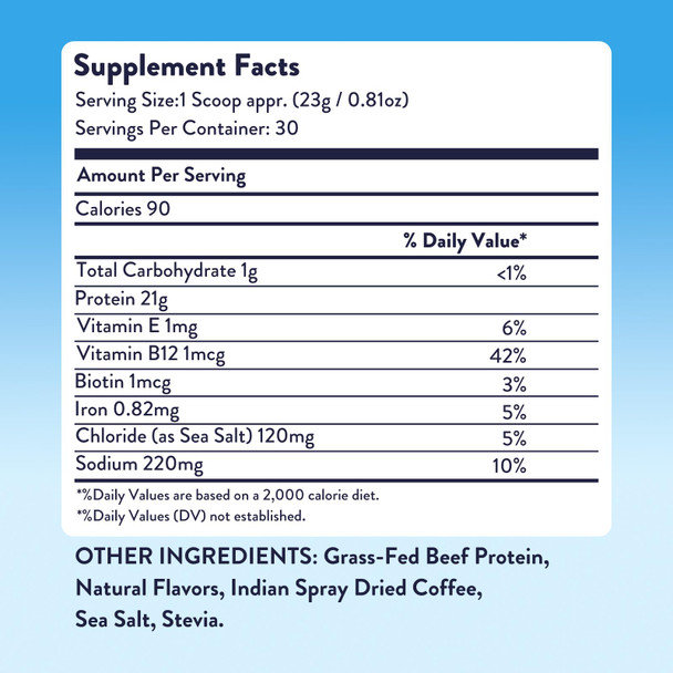 Equip Foods Prime Protein Powder  Clean Grass Fed Beef Protein Isolate  Carnivore Protein Powder  Paleo Keto Friendly  Gluten Dairy Free  Helps Build  and  Repair Tissue  30 Servings Iced Coffee Equip Foods Prime Protein Powder  Clean Grass Fed Beef Protein Isolate  Carnivore Protein Powder  Paleo Keto Friendly  Gluten Dairy Free  Helps Build  and  Repair Tissue  30 Servings Iced Coffee