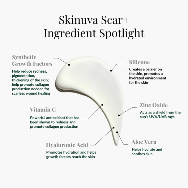 Skinuva® Next Generation Scar+ Cream Advanced Silicone Scar Cream Matrix +SPF 30 Formulated with Growth Factors and  Helps Reduce the Appearance of Scars (1 oz)