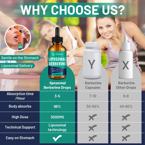 owegel Berberine HCL Supplement with Ceylon Cinnamon - Highly Absorbable Liposomal Berberine Liquid Drops 3000mg- 12 in 1 Natural Ingredients - AMPK Activator - 2 Fl Oz