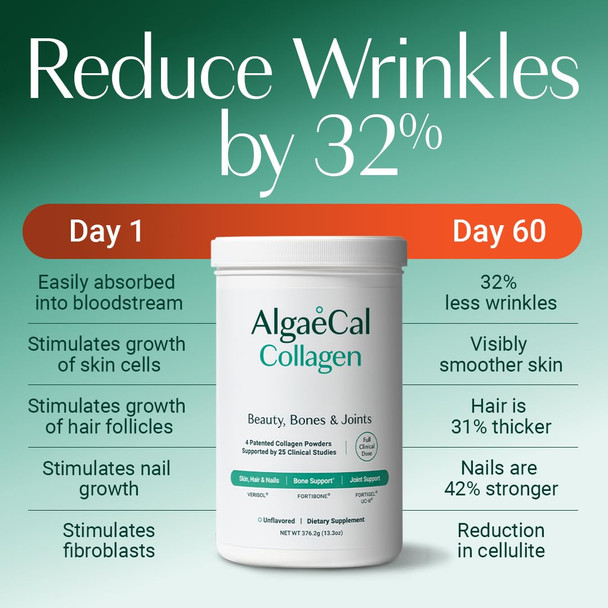 ALGAECAL Collagen: 4 Clinically-Supported Peptides VERISOL® FORTIGEL® UC-II® FORTIBONE® Anti-Aging Hydrolyzed Collagen Powder 30 Servings Made in USA ALGAECAL Collagen: 4 Clinically-Supported Peptides VERISOL® FORTIGEL® UC-II® FORTIBONE® Anti-Aging Hydrolyzed Collagen Powder 30 Servings Made in USA
