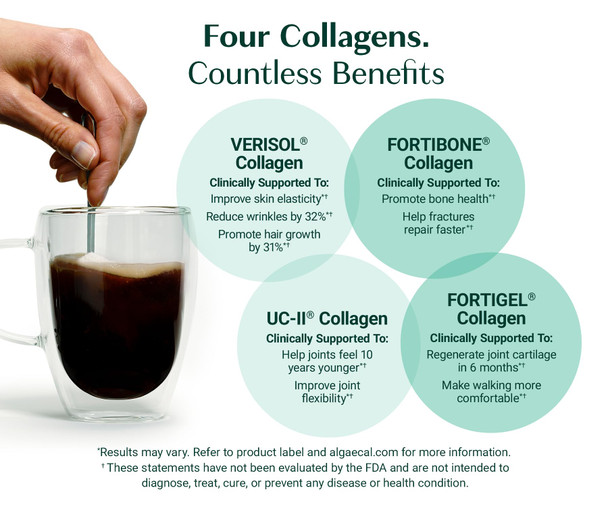 ALGAECAL Collagen: 4 Clinically-Supported Peptides VERISOL® FORTIGEL® UC-II® FORTIBONE® Anti-Aging Hydrolyzed Collagen Powder 30 Servings Made in USA ALGAECAL Collagen: 4 Clinically-Supported Peptides VERISOL® FORTIGEL® UC-II® FORTIBONE® Anti-Aging Hydrolyzed Collagen Powder 30 Servings Made in USA