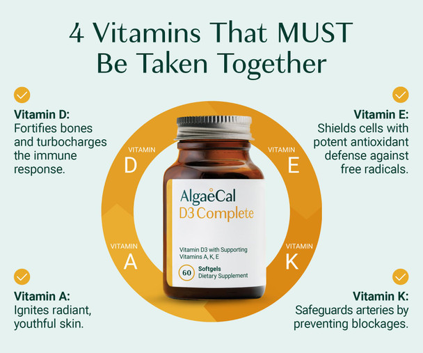 ALGAECAL 4-in-1 Vitamin D3 K2 Complete - ADK Vitamin Supplement Enhanced Immune Support & Bone Health with D3 K2 A & E - Whole Body Wellness & Bone Strength 60 Easy-Swallow Softgels Made in USA