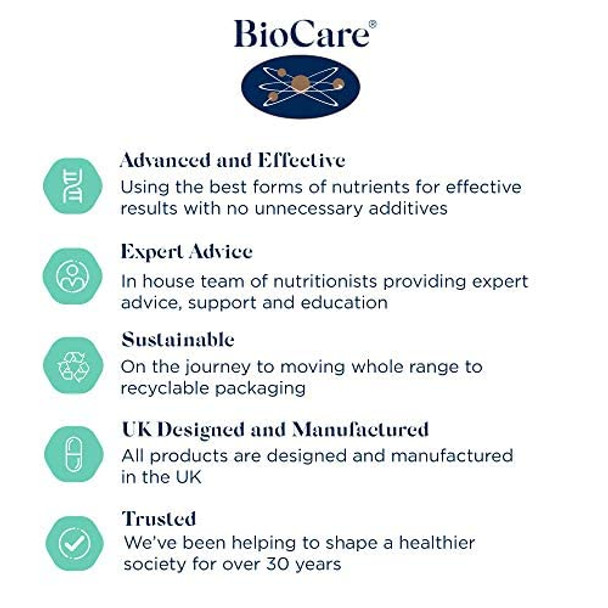 Benefits of BioCare Nutrisorb Liquid