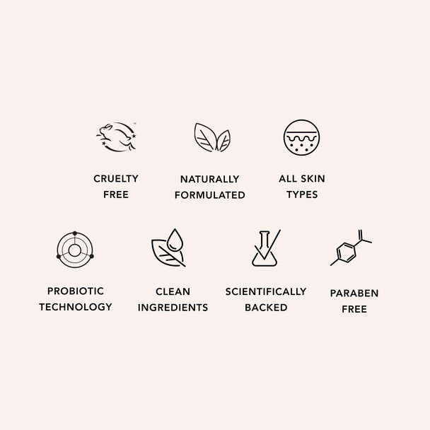 Aurelia London Resurfacing Serum 30ml