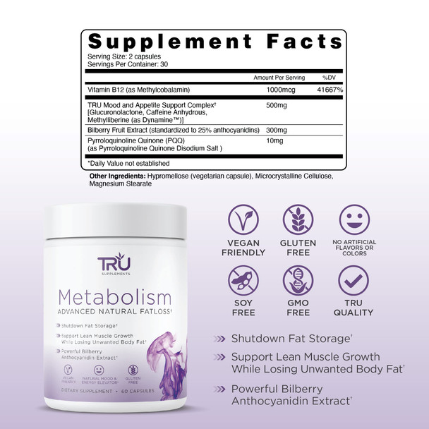 TRU Supplements Metabolism Advanced Fat Loss Fight Cravings Boost Mood No Jitters or Crash 30 Servings