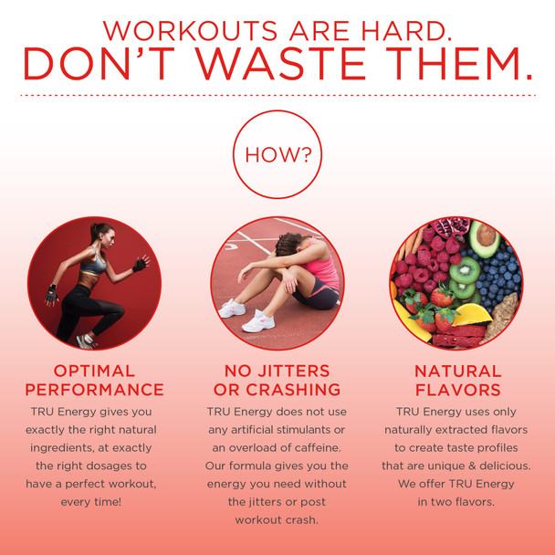 TRU Supplements Energy Pre Workout Training Formula Vegan Friendly No Jitters Improve Workout Performance Naturally Extracted Flavors 20 Servings (Strawberry Lemonade)