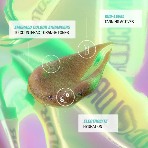 Bondi Sands Technocolor 1 Hour Express Self Tanning Foam, Innovative Formula, Hydrates for Natural Enhanced Skin Results, Available in 4 Shades