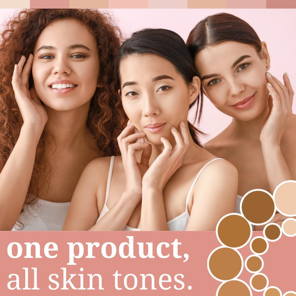 Rezamid Acne Spot Treatment Lotion For Pimples - Skin Clearing Blemish Concealer For Oily Skin With 5% Sulfur & 2% Resorcinol - Sensitive Skin Makeup - Skin Tone Matching Foundation - 2oz