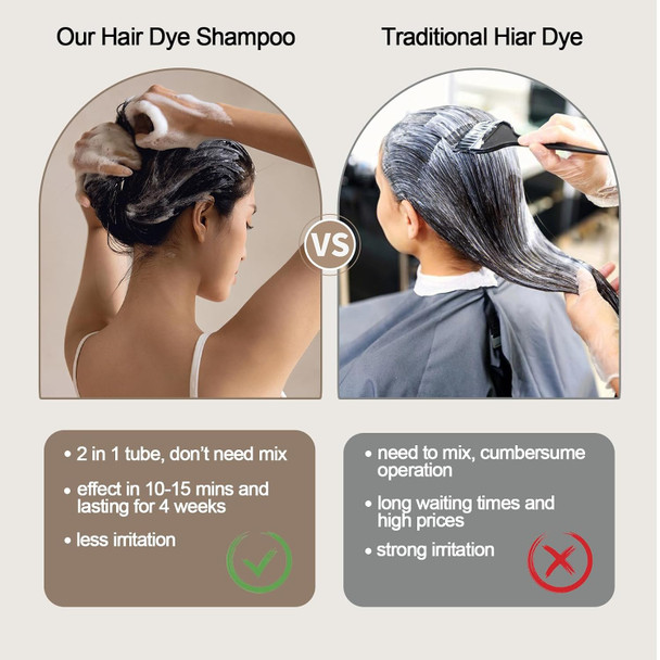 Black Hair Dye Hair Dye Shampoo For Men And Women Hair Color Shampoo For Home Use Shampoo Para Canas Hair Dye Shampoo 3 In 1 16.9 Fl Oz (Black)