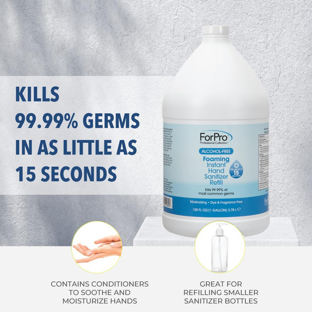 Forpro Professional Collection Alcohol- Foaming Instant Hand Sanitizer Moisturizing Dye And Fragrance  Sanitizer 1 Gallon Refill