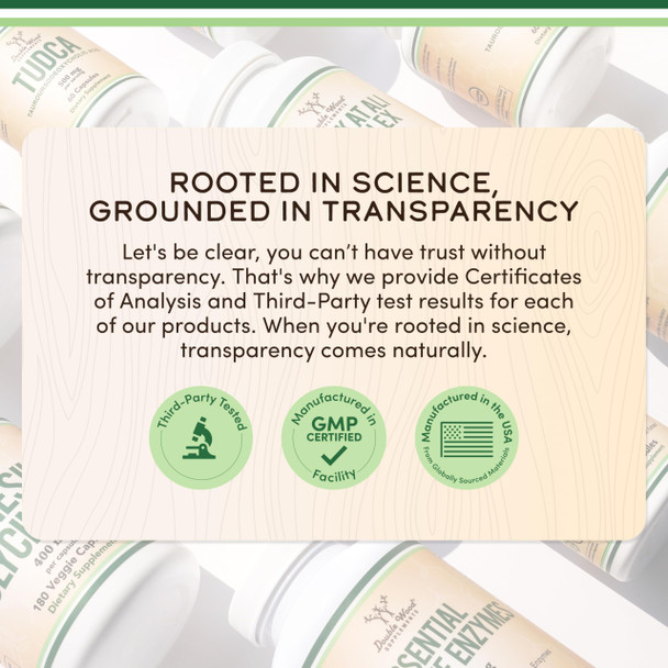 Benfotiamine 300mg Servings Third Party Tested 120 Capsules 150mg Per Cap Non-GMO to Boost Thiamine B1 Levels (More Absorbable Than Thiamine Fat Soluble by Double Wood Benfotiamine 300mg Servings Third Party Tested 120 Capsules 150mg Per Cap Non-GMO to Boost Thiamine B1 Levels (More Absorbable Than Thiamine Fat Soluble by Double Wood