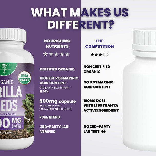 Nourishing Nutrients Organic Perilla Seed Extract with 9% Rosmarinic Acid - USDA Certified - Allergy Relief Respiratory and Immunity Booster- Th2 Cytokines Naturally Occurring Luteolin - 500mg 90 capsules