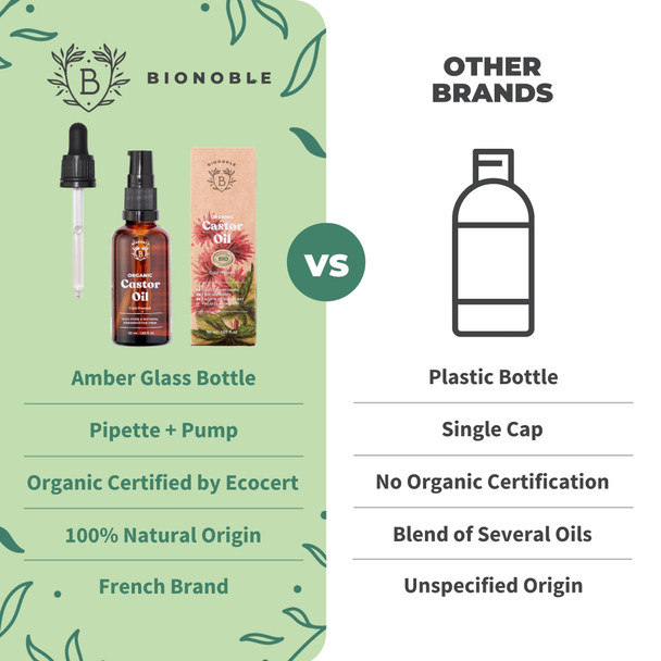 BIONOBLE Castor Oil Organic and Cold Pressed - Glass Bottle Pipette and Pump - Vegan and Hexane Free Organic Castor Oil - Hair Growth Oil Lash Serum Beard Oil - 50ml