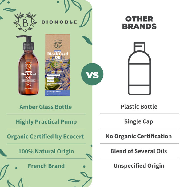 Bionoble Pure Organic Black Seed Oil Cold Pressed - Glass bottle + Pump - Black Cumin Seed Oil for Hair Growth - Anti-Acne Purifying Skin Care - Nigella Sativa - 200ml