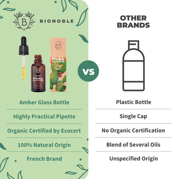 Bionoble Organic Prickly Pear Seed Oil 30ml - 100% Pure Natural and Cold Pressed - Face Body Hair Beard Nails - Vegan and Cruelty Free - Glass Bottle + Pipette