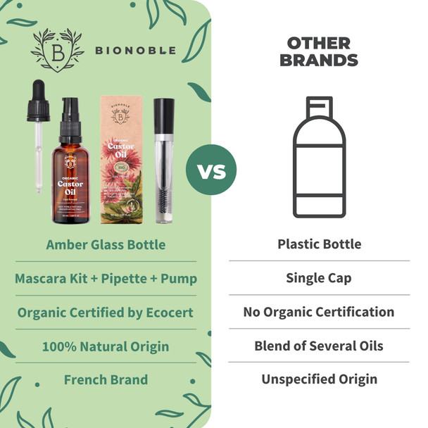 Bionoble Organic Castor Oil 50ml - 100% Pure Natural Cold Pressed - Lashes Eyebrows Body Hair Beard Nails - Vegan Cruelty Free - Glass Bottle + Pipette + Pump + Mascara Kit