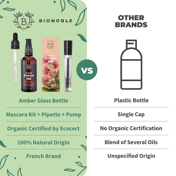 Bionoble Organic Castor Oil 100ml - 100% Pure Natural Cold Pressed - Lashes Eyebrows Body Hair Beard Nails - Vegan and Cruelty Free - Glass Bottle + Pipette + Pump + Mascara Kit