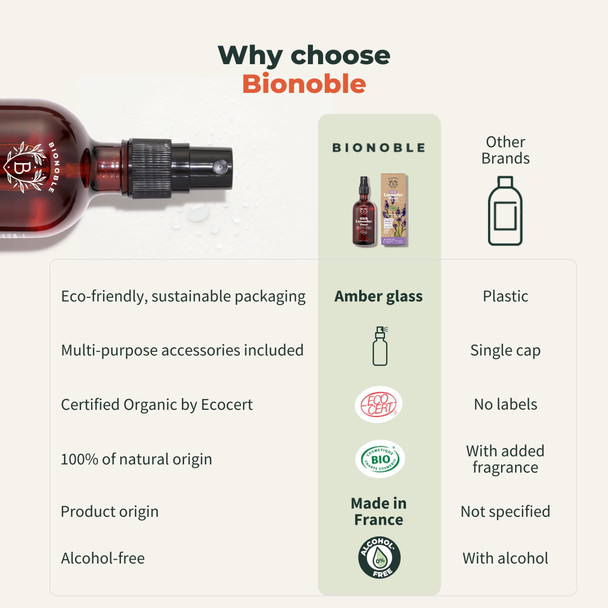 BIONOBLE Organic Lavender Water for Skin - Soothes Purifies & Balances - 100% of Natural Origin and Vegan Lavender Hydrosol for Acne-Prone Skin Body & Hair - Glass Bottle with Spray - 200ml