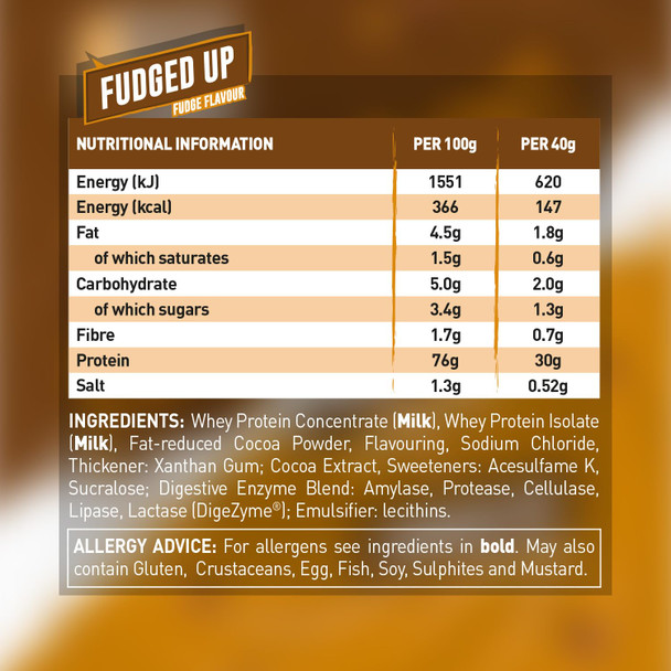 Grenade Whey Blend High Protein Powder Low Sugar with 30g Protein per Serving 50 Servings - Fudged Up 2 kg