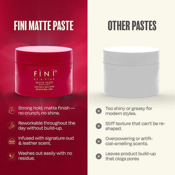 FINI by A-Star Matte Paste for Men – Volumizing Hair Clay with Natural Look & Strong Hold Matte Finish Oud Fragrance