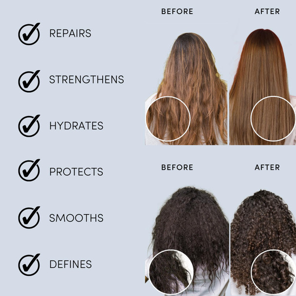 Forest & Shore Hair Oil 100% Natural Certified Organic Hallelujah Hair Oil ® Treatment and Protection - Moisturising And Repairing For Dry Damaged Hair Promotes Healthy Hair Growth With Silky Shiny Smooth Results Forest & Shore Hair Oil 100% Natural Certified Organic Hallelujah Hair Oil ® Treatment and Protection - Moisturising And Repairing For Dry Damaged Hair Promotes Healthy Hair Growth With Silky Shiny Smooth Results