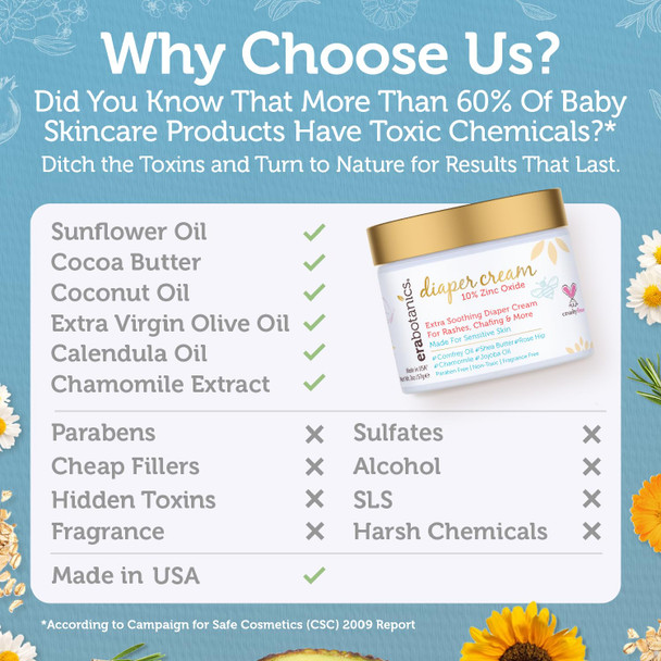 Era Organics Diaper Rash Cream For Baby - Extra Soothing And Moisturizing With Zinc Oxide Organic Aloe Vera Chamomile Calendula Plus More - Gentle Butt Rash Moisturizer