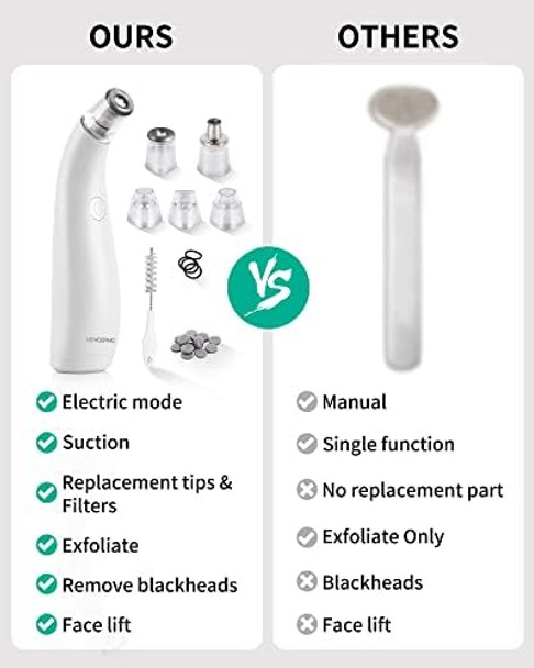 dermo2-In-1 Microdermabrasion Machine For Facial Diamond Microdermabrasion Device Usb Rechargeable (White) With Microdermabrasion Machine Pro(White)