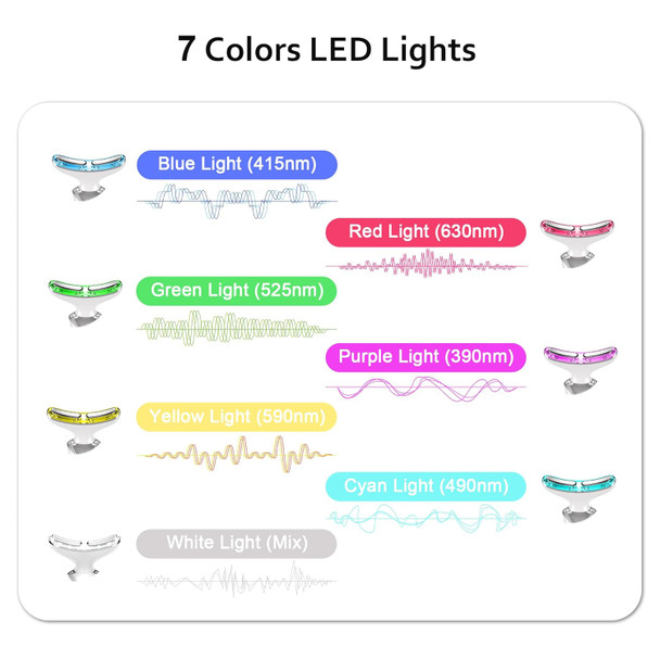 Keylitos 7 In 1 Multifunctional Facial Massager Red Light Therapy For Face Beauty Skin Care Tool For Face And Neck Portable Facial Massager For Wrinkles And Skin Care-White