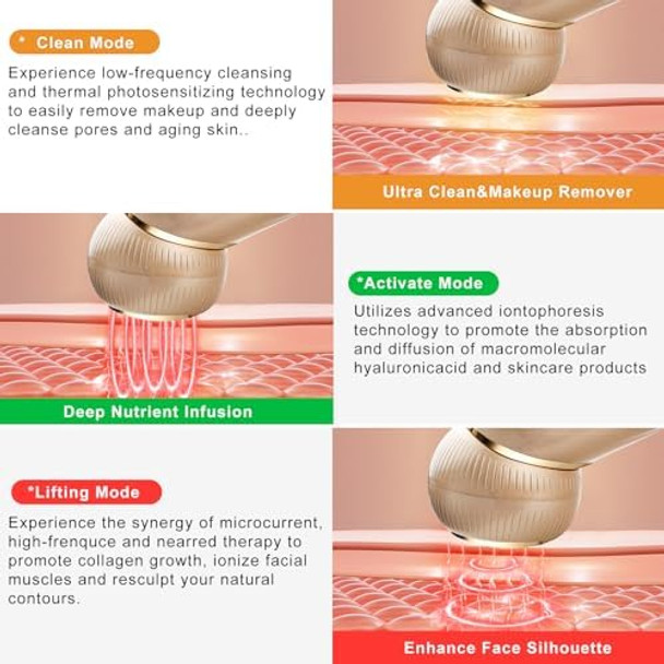 Yiqea Microcurrent Facial Deviceradio Frequency Skin Tightening Face Machine Treatment Of Facial Wrinkles And Mild To Moderate Inflammatory