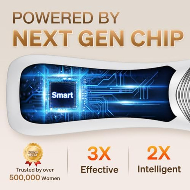 Yumaid Face And Neck Massager 7-In-1 Multifunctional Facial Massager Tool With 4 Modes Portable Facial Skin Care Tools Beauty Device For Home Travel