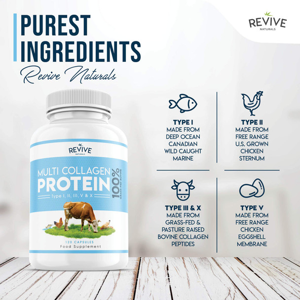 Revive Naturals Multi Collagen Protein Capsules - 120 Count - Types I II III V & X - Hydrolysed Grass Fed Bovine Wild Caught Marine & Free-Range Chicken Made with Hyaluronic Acid & Vitamin C by Revive Naturals