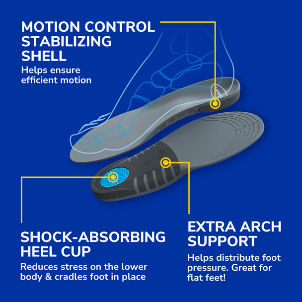 Dr. Scholl's Stability Support Insoles Flat Feet & Overpronation Low Arch Support Improves Balance & Stability Motion Control Trim Inserts to Fit Shoes Men's Size 8-14